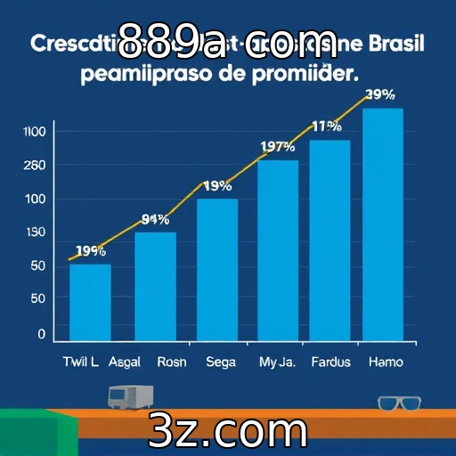 Crescimento expressivo de plataformas de apostas no Brasil